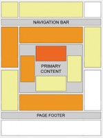 google-heat-map