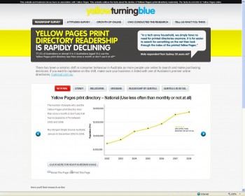 yellow-turning-blue