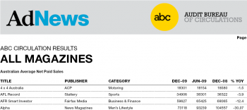 AdNews_ABC_PDF