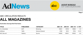 AdNews_ABC_PDF_2