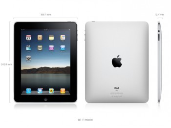 iPad Australian Mumbrella
