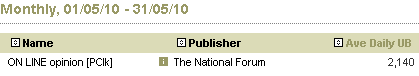 Nielsen_online_opinon
