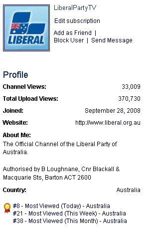 Liberal_YouTube_stats