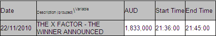 x_factor_ratings