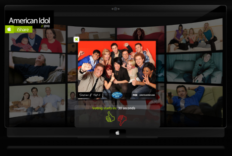 Apple Television