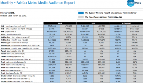 fairfax metro feb