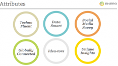 enero attributes