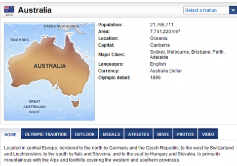 NBC on Australia