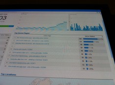 shire analytics
