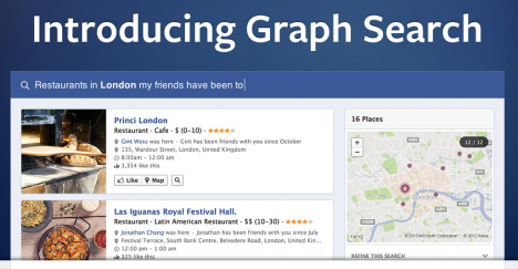 graph search