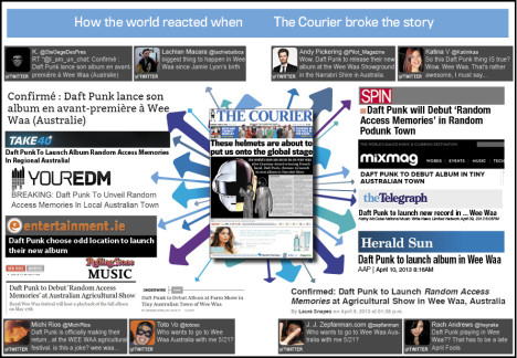Image used with the permission of The Courier. 