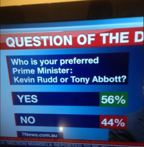 question of day seven