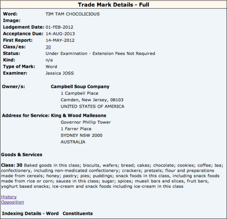 Chocolicious trade mark