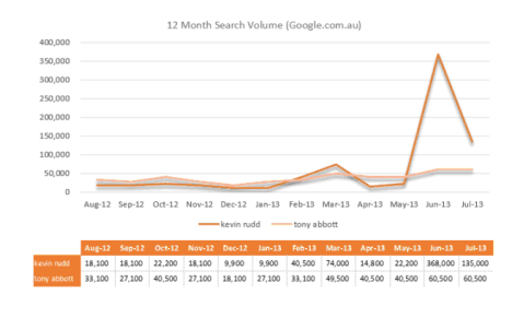 Screen Shot 2013-09-06 at 11.03.05 AM