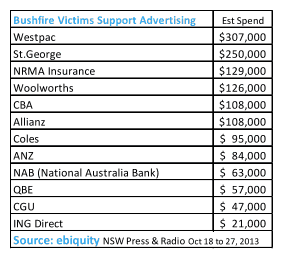 Screen Shot 2013-10-29 at 11.43.54 AM