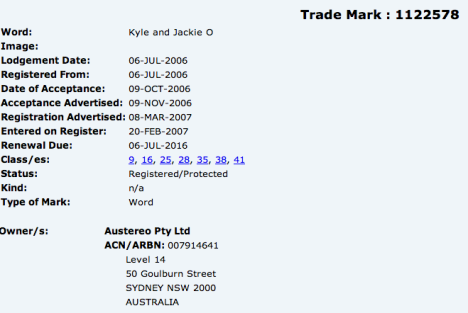 kyle jackie o ip australia