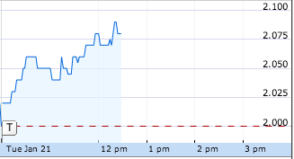 Screen Shot 2014-01-21 at 12.57.09 PM