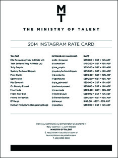 The price list as it appeared in the Australian Women's Weekly (click to enlarge)