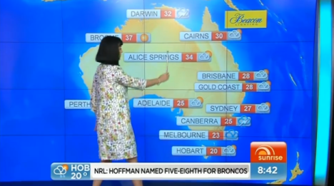 Katy perry weathergirl