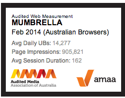 If Mumbrella is The Sydney Swans, what is The Oz?