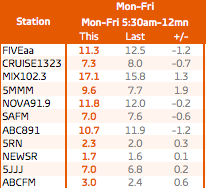 Screen Shot 2014-06-03 at 10.11.25 am