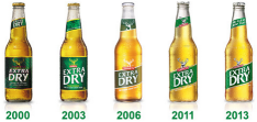 tooheys history