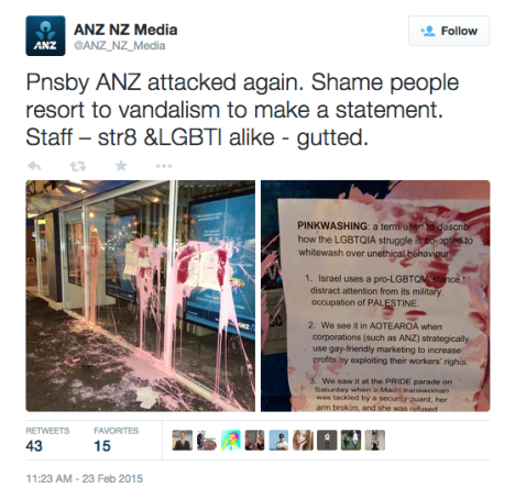 ANZ Gaytm Attack
