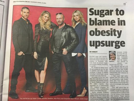 model obesity