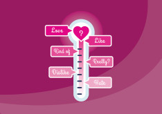 Encore Score Barometer 2015