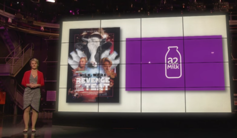 The Checkout A2 Milk