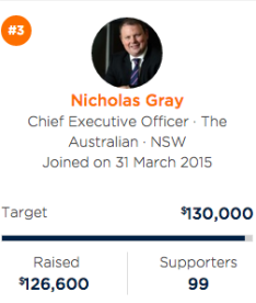 Screen Shot 2015-06-18 at 12.22.07 pm