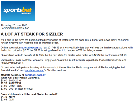 sportsbet sizzler