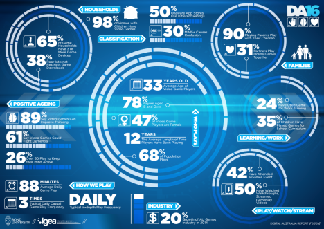 Click to enlarge. Source: IGEA