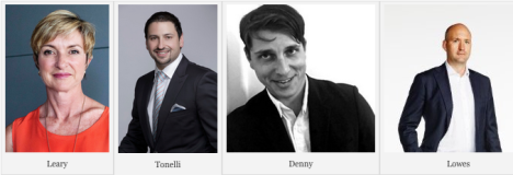 Publish programmatic panel
