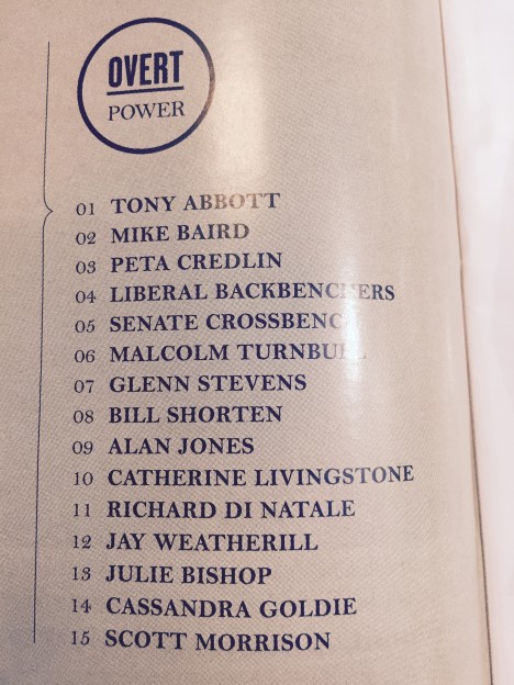 power list afr original