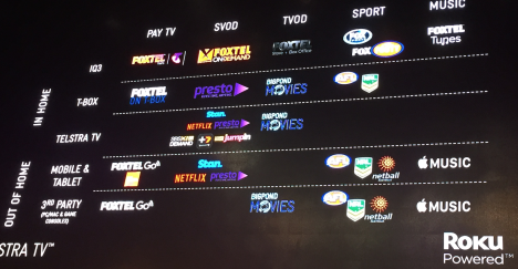 telstra tv launch ecosystem