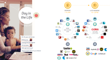 Screen Shot 2015-10-30 at 10.10.27 am