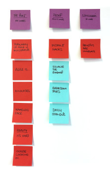 The agility road map