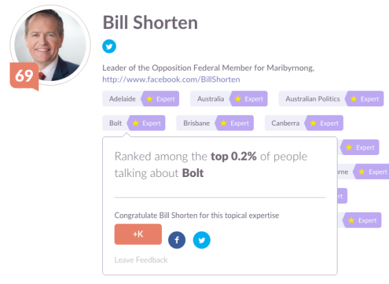 Want to know about Andrew Bolt? Ask an expert. Ask Bill Shorten.