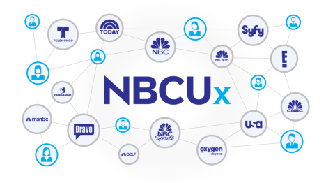 NBC UX