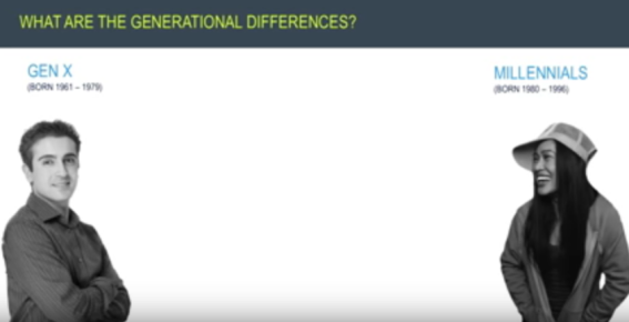 Mumbrella360 video: Digital Dopamine – The Generational Chasm in Digital Habits