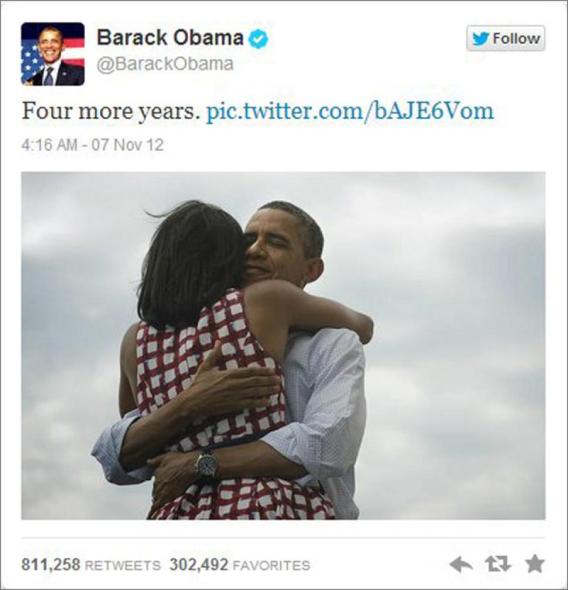 How To Win An Election With Marketing