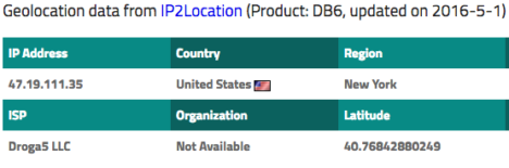 droga5 IP address wiki entry