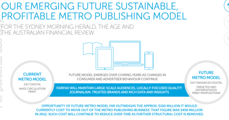 fairfax macquarie emerging business model