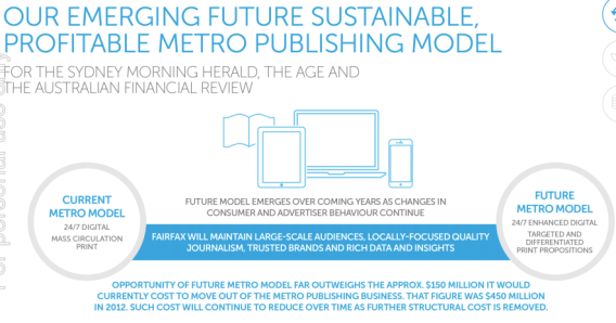 Fairfax boss Hywood says it is ‘inevitable’ SMH and The Age will close weekday print editions