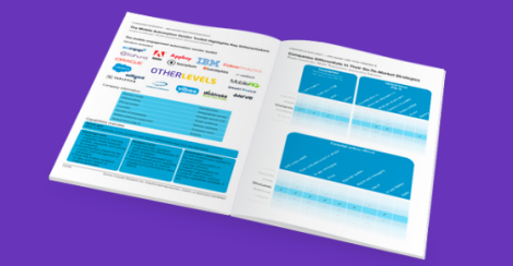 OtherLevels and Dyn team up to enhance omnichannel marketing engagement