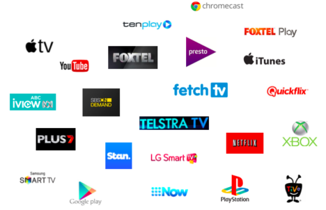 Streaming competitive landscape
