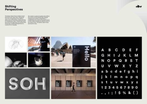 interbrand shifting perspectives