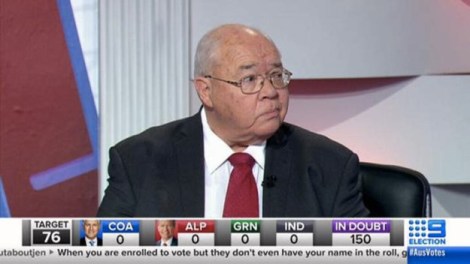 Laurie Oakes and Sportsbet duel in #tiegate