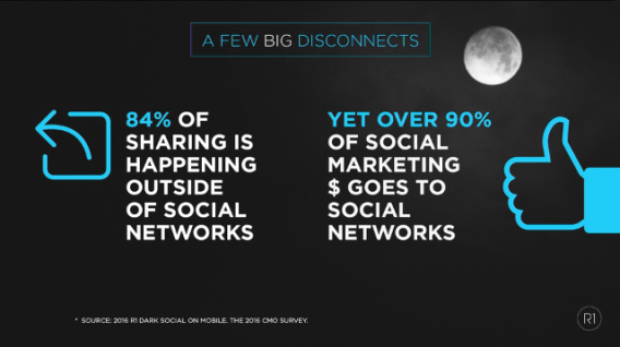 Mumbrella360 video: Dark Social – Challenging The Way Brands Think About Sharing